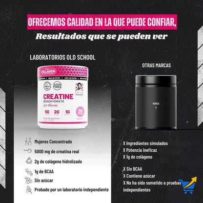 Creatina Monohidratada